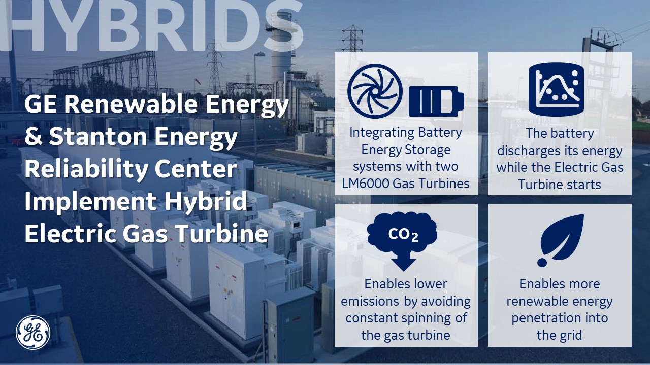 GE Renewable Energy & Stanton Energy Reliability Center implement